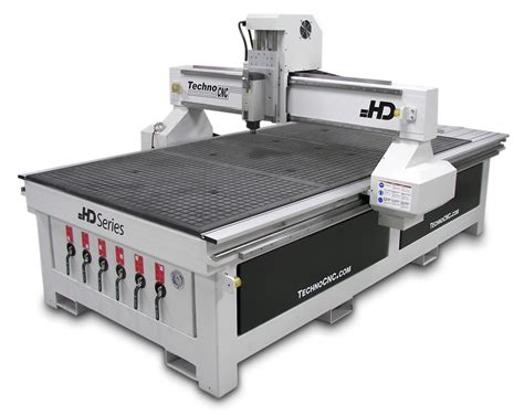 cnc routing machine price|cnc router what is it.